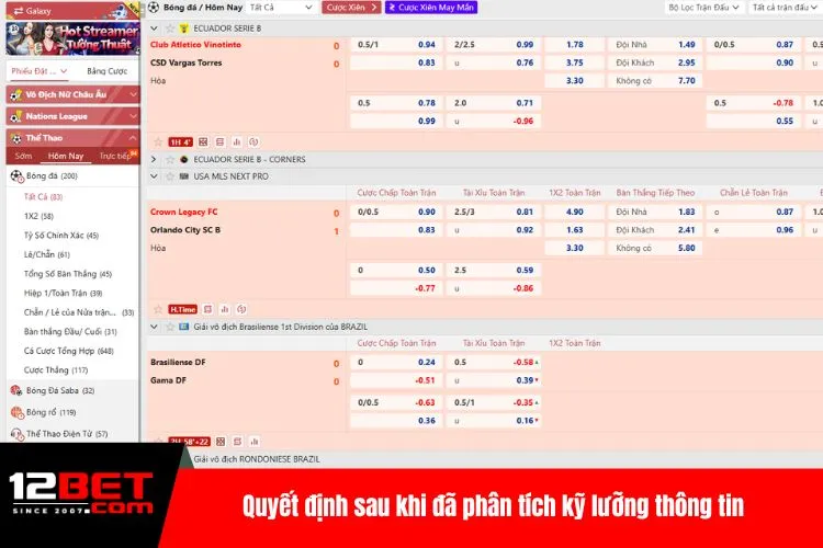 Quyết định sau khi đã phân tích kỹ lưỡng thông tin